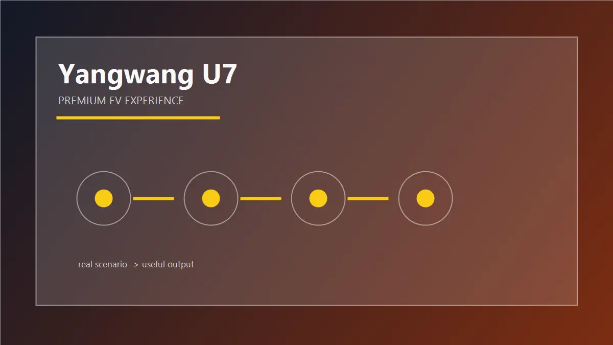 仰望 U7 高端新能源车技术体验配图