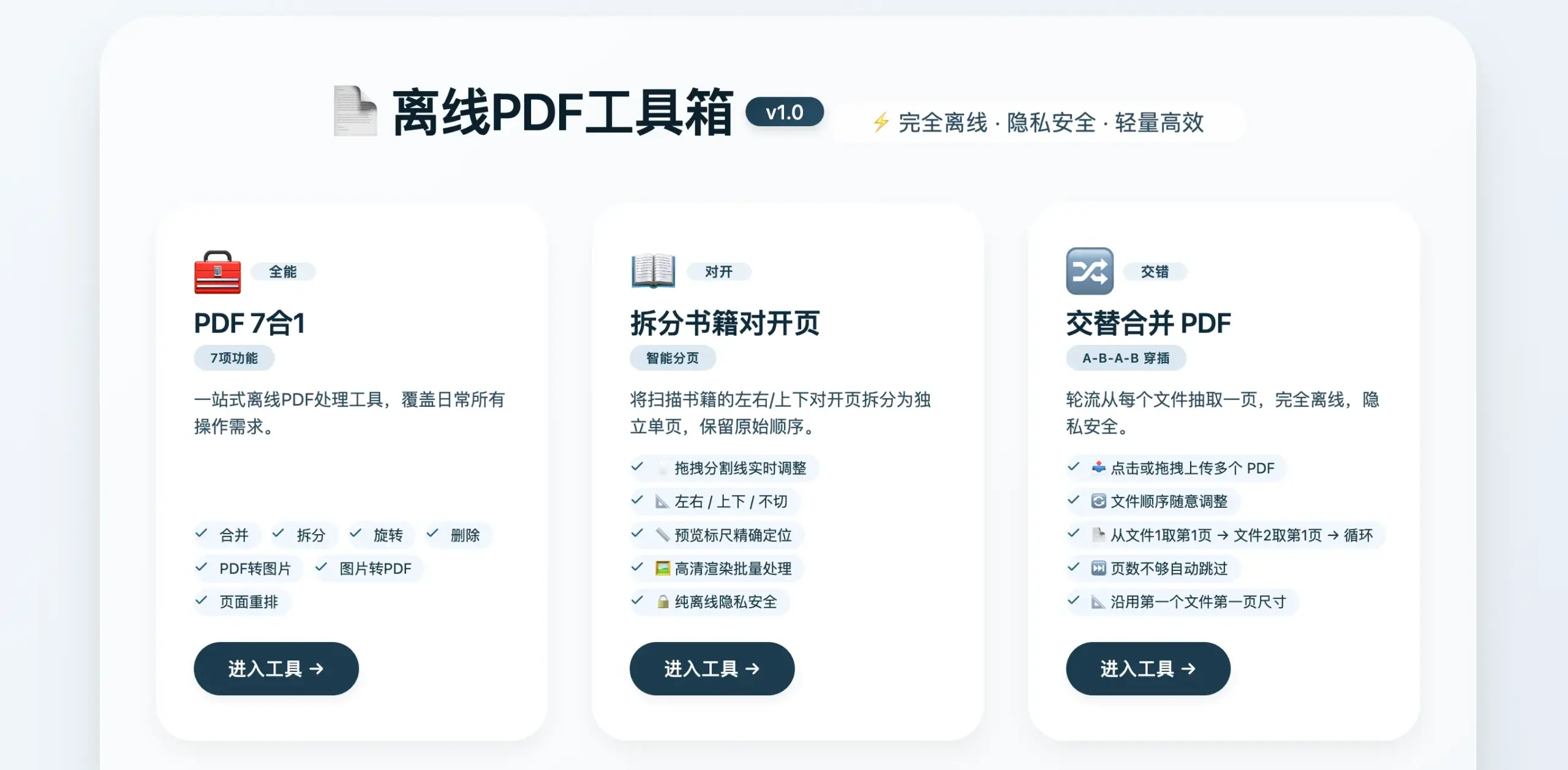 图片[1]-7合1离线PDF工具源码 合并拆分旋转一键搞定-星绘集