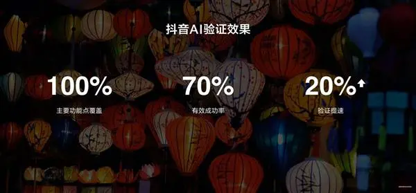 AI 验证覆盖与效率提升数据