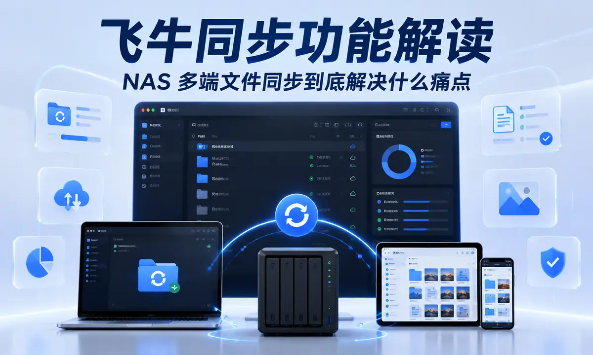 飞牛同步功能解读：NAS 多端文件同步到底解决什么痛点-星绘集